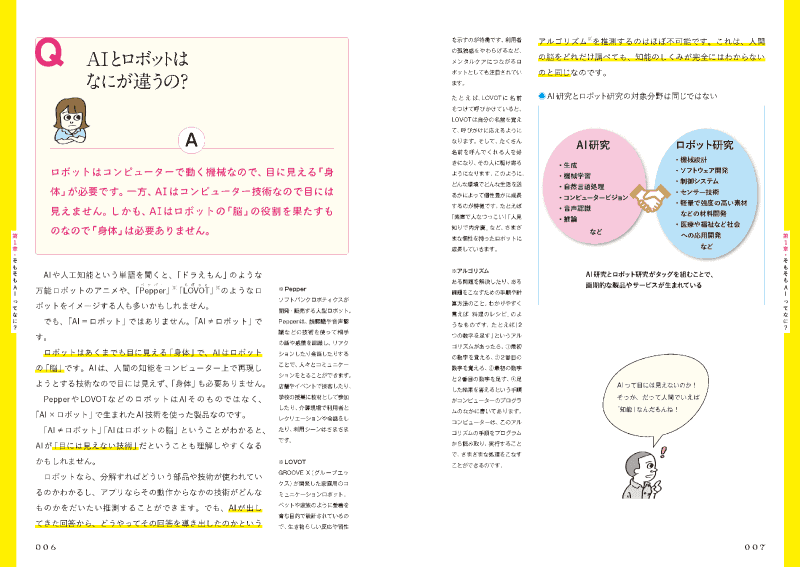 AIとはなにか、どういう技術で成り立っているかなど、AIに関する疑問を解決