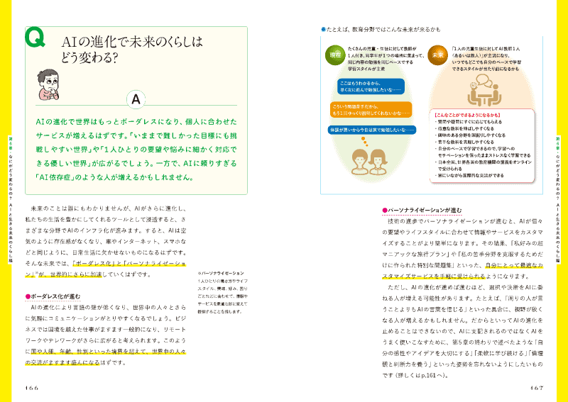 AIが浸透した未来の生活や仕事などを考察