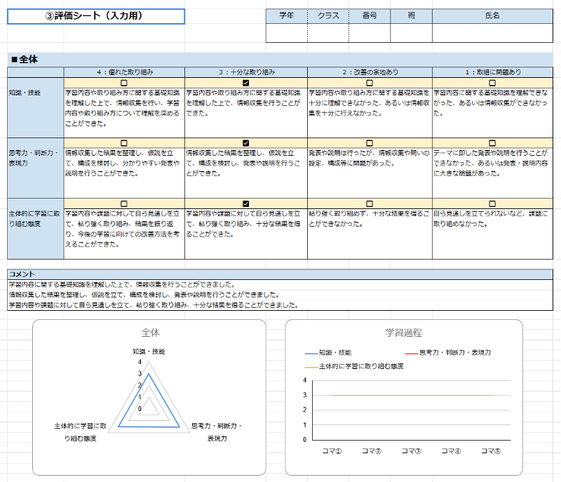 ルーブリック評価に基づき、学習のプロセスや達成度を簡単に可視化できる