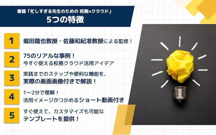 書籍『忙しすぎる先生のための 校務×クラウド 〜現場の先生20名が実践する、校務がはかどるアイデア75事例〜』の主な特徴