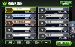 回収したゴミの数や種類によって得点が異なる