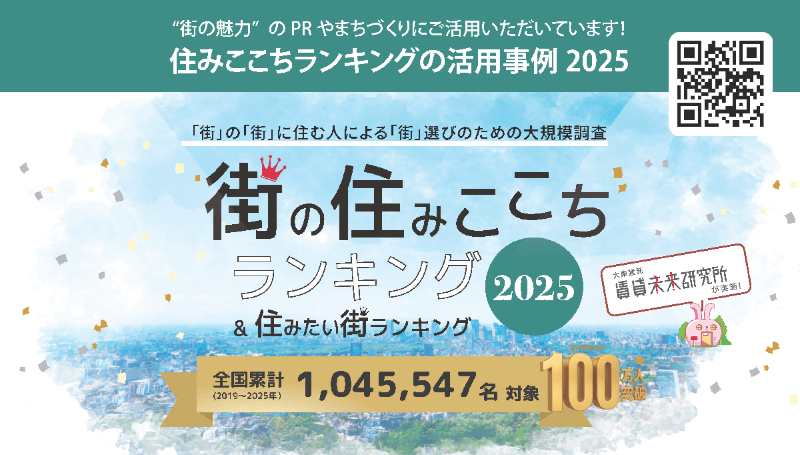 大東建託株式会社が、同社が調査する「住みここちランキング」を学校や自治体が活用した事例をPDFファイルで公開