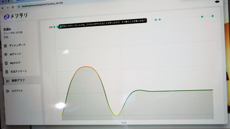 チャット中の心拍数を計測し、児童生徒の心の揺らぎを見取る