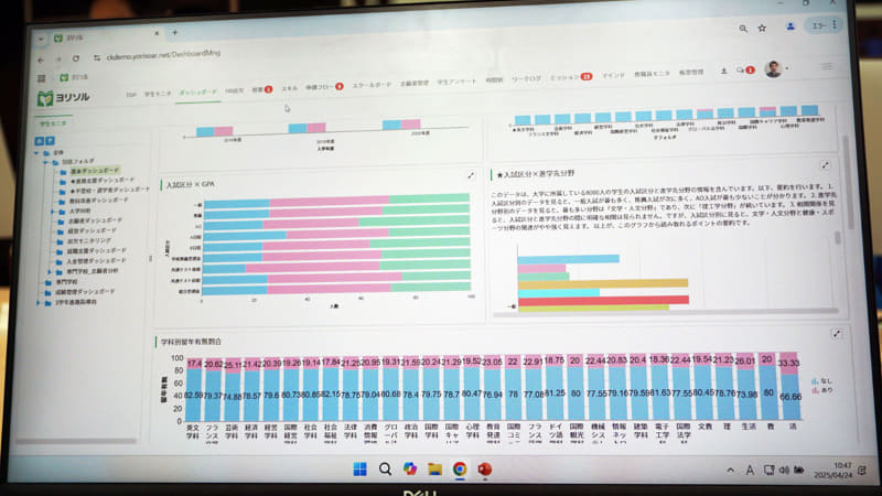 模試結果などのデータを分析し、情報を要約