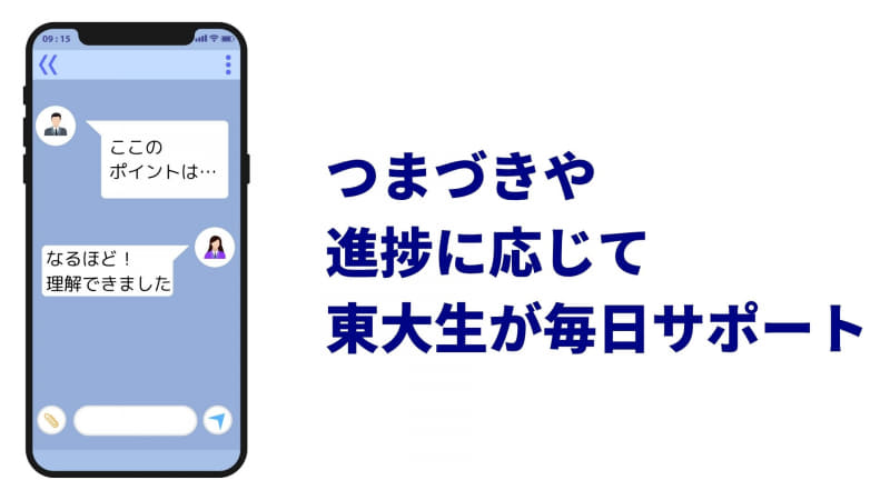 リアルタイム分析により講師がサポート