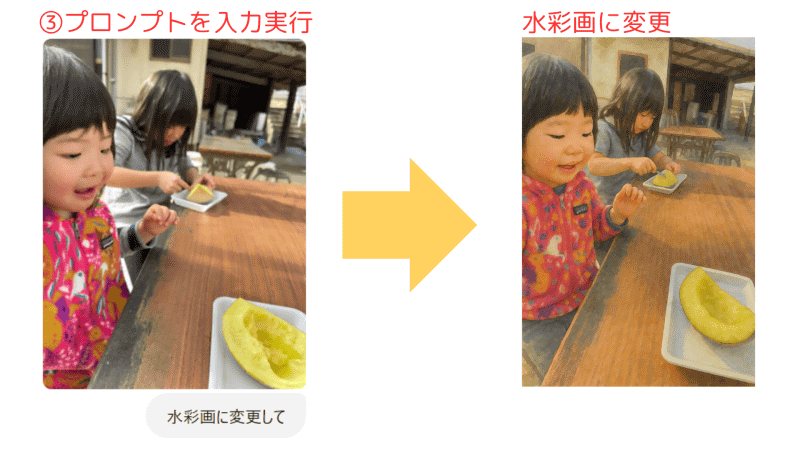 添付画像に対して、スタイル変更のプロンプトを入力し実行