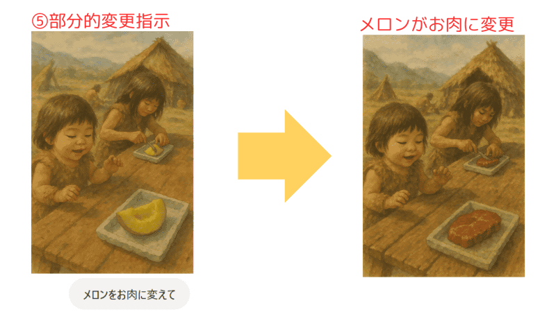 プロンプトで部分的な変更内容を指定する方法