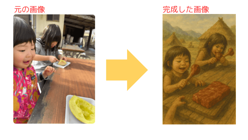 写真からイラストに変更が完成