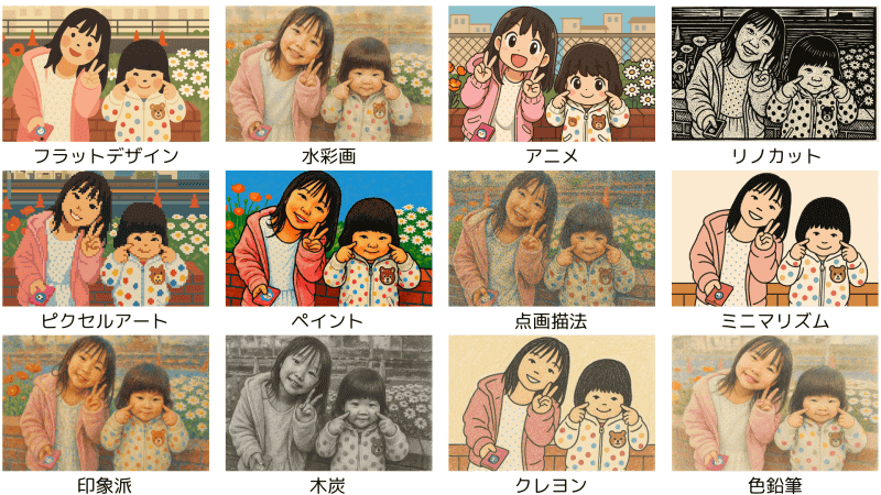 同じ写真に対して様々なスタイルで表現