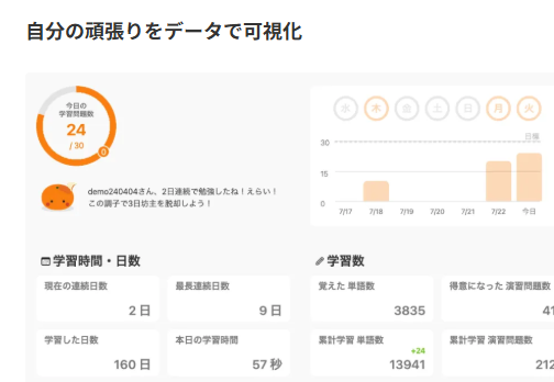 生徒自身が努力の成果を実感しやすい