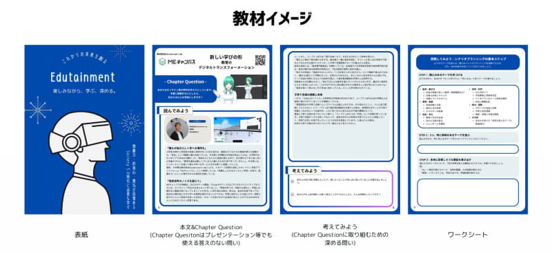 チャプター全体のテーマとなる「Chapter Question」と、探究活動をアシストする「考えてみよう」という問いで教材を構成