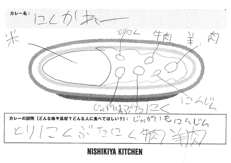 6年2組で決まったアイデアは「にくカレー」