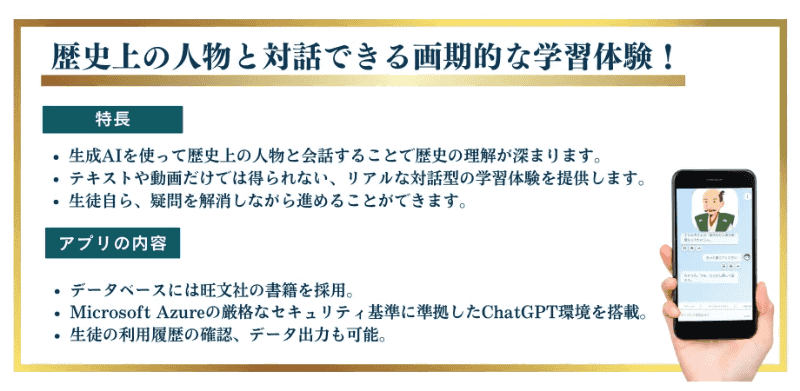 歴史人物シミュレーターの特徴と内容