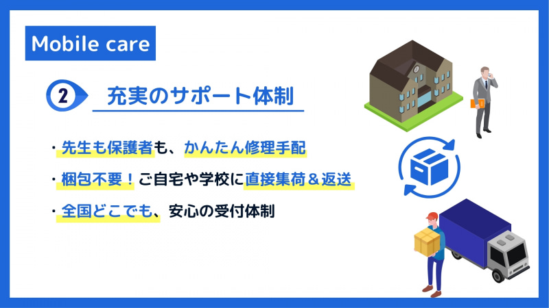 梱包が不要で、学校などから直接集荷＆返送