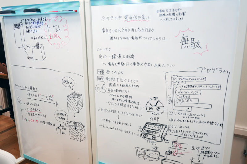 ホワイトボードにテーマや課題、プログラムの内容などを書き出す