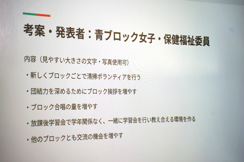 話し合いの結果をスライドにまとめて発表