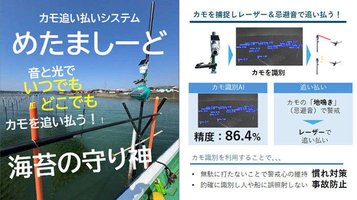 全方位撮影可能なカメラで撮影し、カモが存在した場合は忌避音を発生させ、カモにレーザーを照射する「めたましーど」