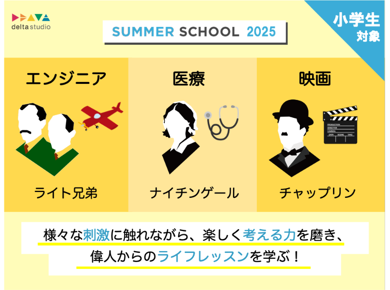 小学生向けに「エンジニア」「医療」「映画」の偉人をテーマとした体験型授業を開催