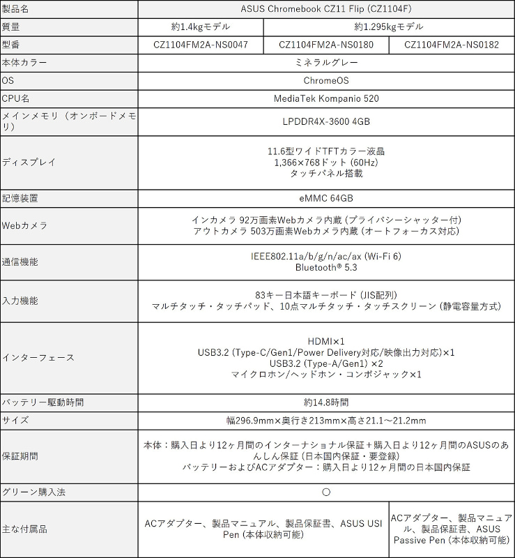 既存の約1.4kgの機種と約1.295kgの軽量モデルのスペック