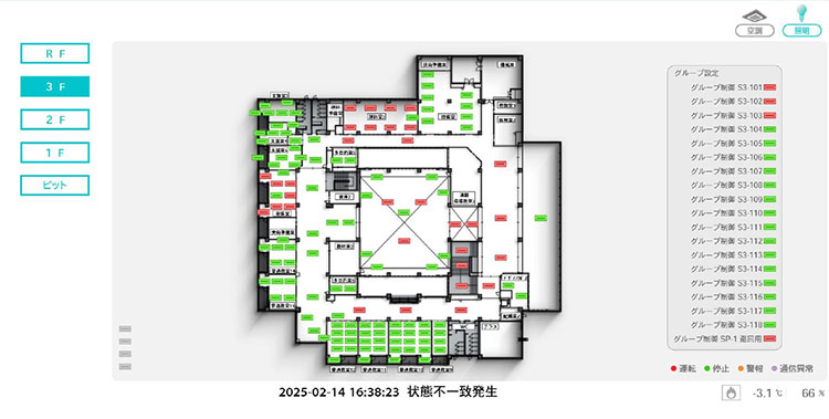 「中央監視システム」の画面