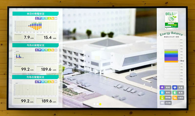 校舎全体を“見て学ぶ”「エネルギーサイネージ」、環境学習教材として活用