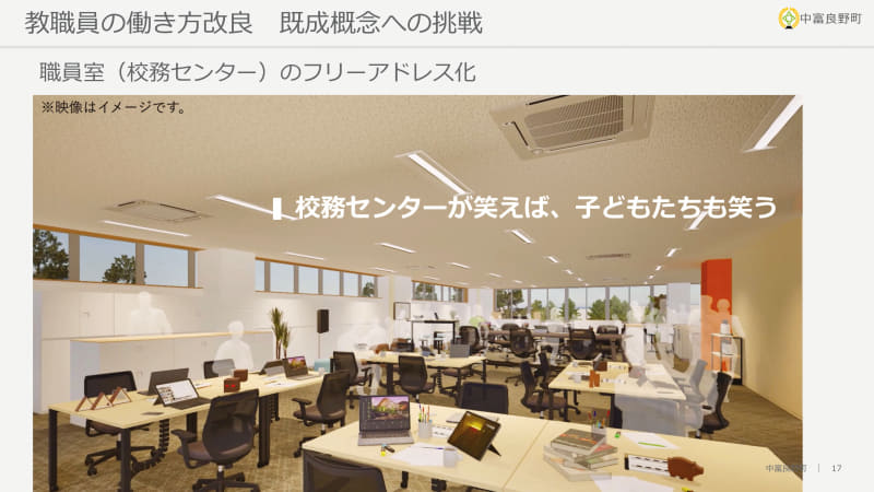 職員室（校務センター）のイメージ