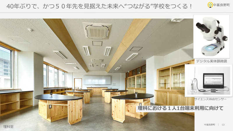 理科室のイメージ