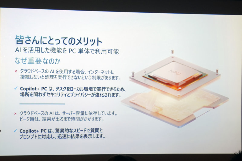 Copilot+ PCのメリットは、AIを活用した機能をPC単体で利用できること