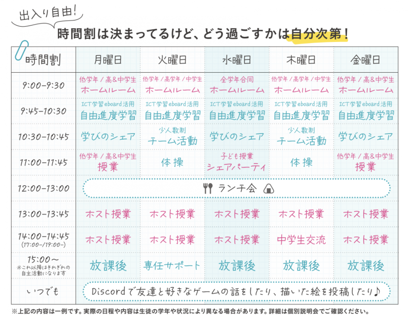 aini schoolのカリキュラム例