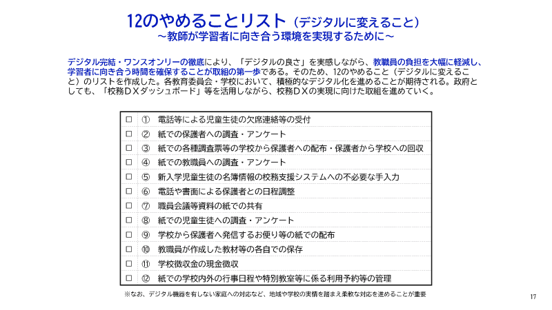 12のやめることリスト（デジタルに変えること）（出典：<a href="https://www.digital.go.jp/assets/contents/node/information/field_ref_resources/511df327-5ba3-456e-a5cd-2ebeddd8c960/29c4e154/20250613_edu-dx-full.pdf">教育DXロードマップ</a>）