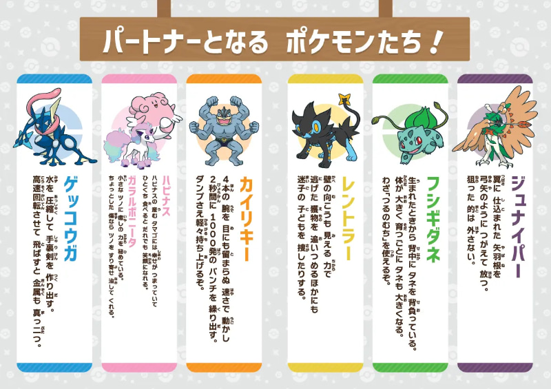 パートナーとなるポケモンたち