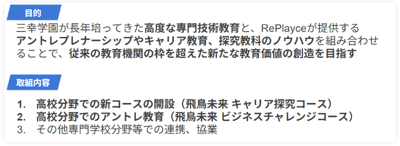 三幸学園の専門技術教育とRePlayceのアントレプレナーシップやキャリア教育、探究的な学びのノウハウを組み合わせた教育プログラムを提供