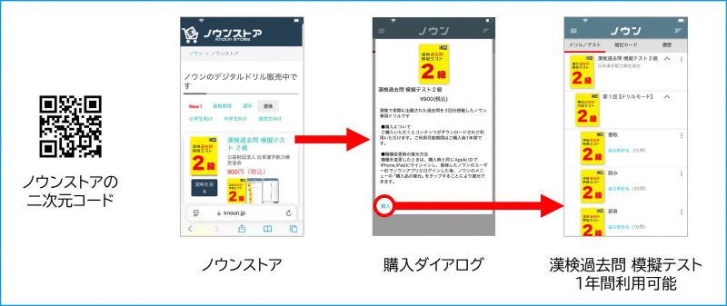 ノウンストアからの購入