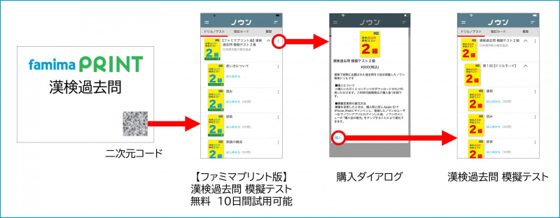 ファミマプリントからの購入