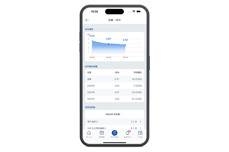 OIDAIアプリ マイカルテ機能