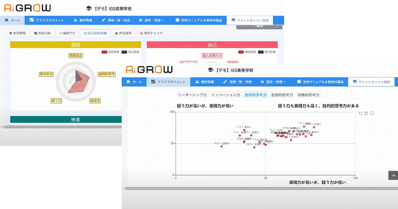 児童生徒の非認知能力を可視化する測定ツール「Ai GROW（アイ・グロー）」