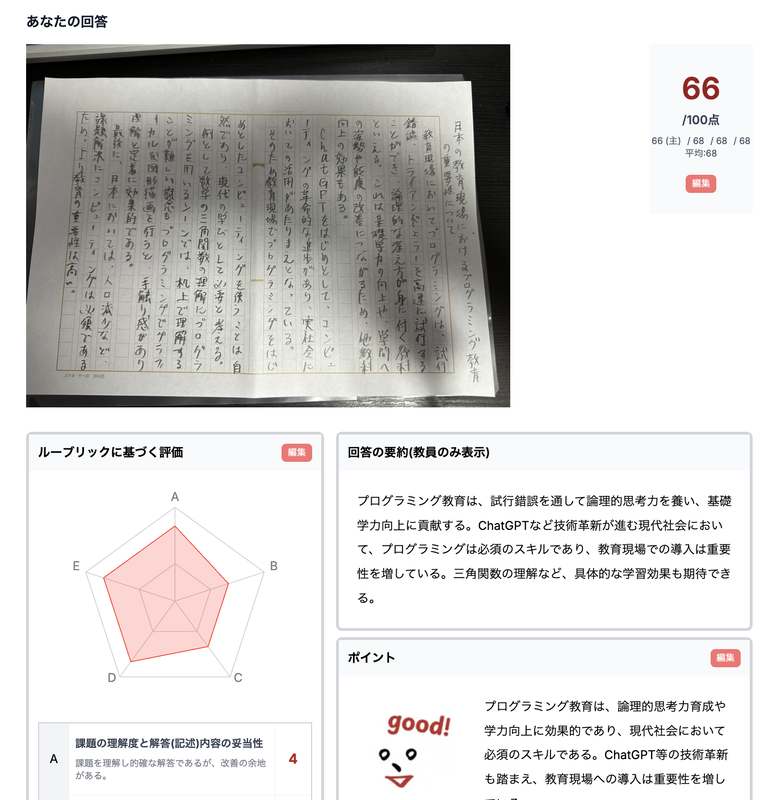 手書きの小論文とルーブリック評価・解答の要約・ポイントの一例