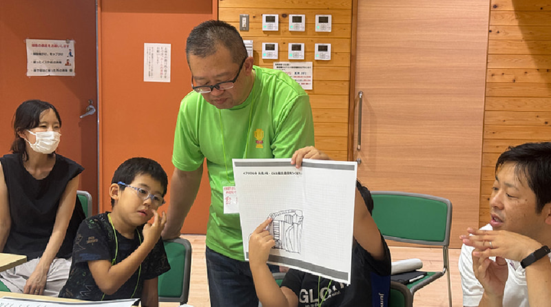 アイデアを考察