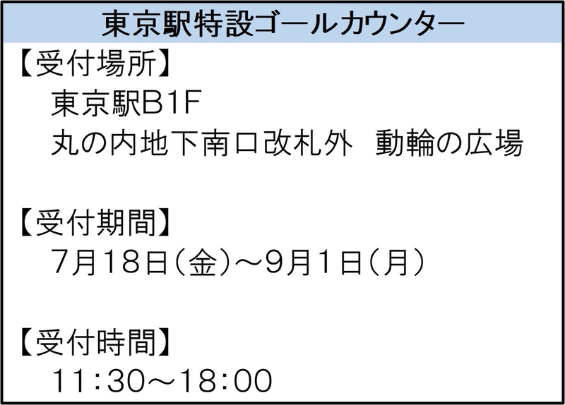 東京駅特設ゴールカウンターの場所と受付時間