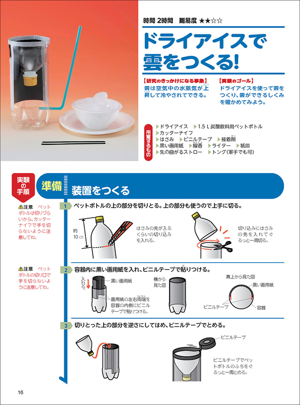 『中学生の理科 自由研究 お手軽編』の書籍内に掲載している「ドライアイスで雲をつくる！」のページ