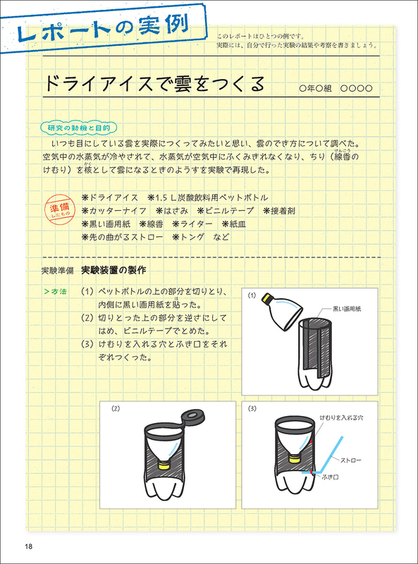 書籍ではレポートの実例も掲載