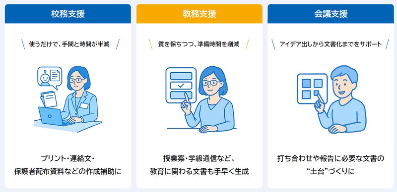 校務支援・教務支援・会議支援に使える