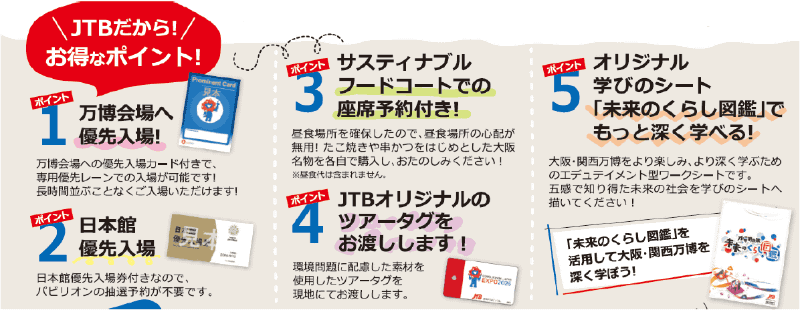 「万博学びのサポートパック」の特徴