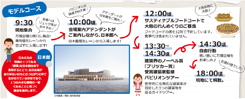 「万博学びのサポートパック」のモデルコース