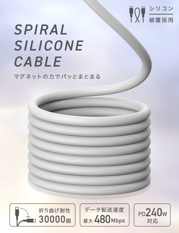 マグネットの力でまとめられる