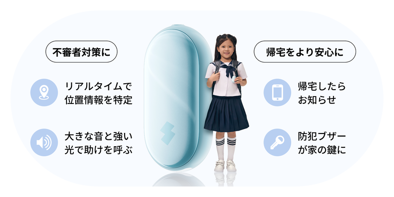 さまざまな機能を持つ