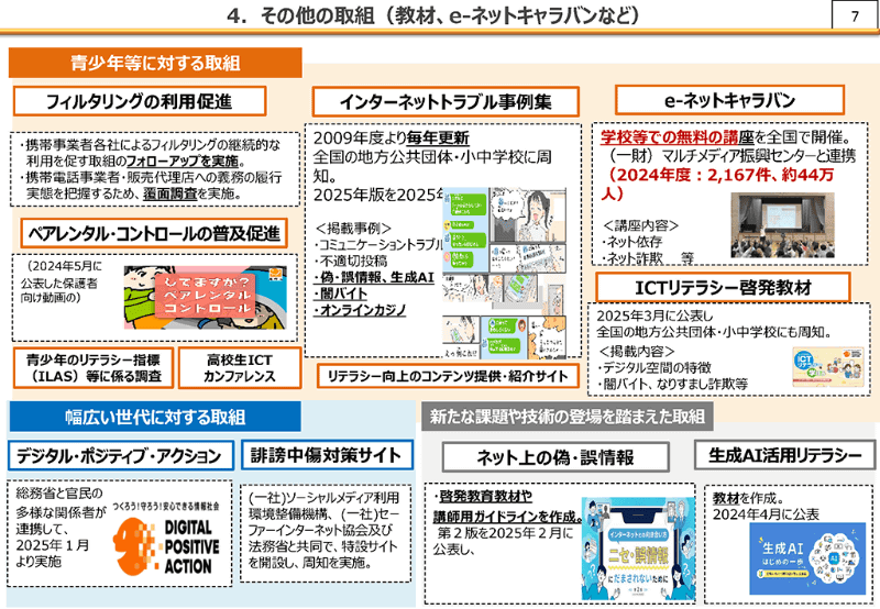 幅広い世代に対する啓発活動が行われている