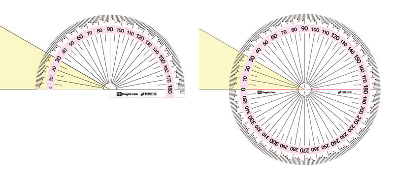 新潟精機株式会社が、使いやすさと読みやすさに特化した「両面分度器 快段目盛 SCP-90DKD」（画像左）、「両面全円分度器 快段目盛 FCP-90DKD」（画像右）を発売