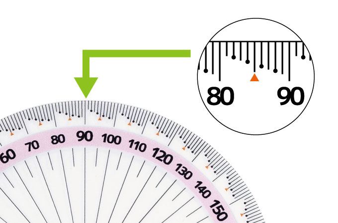 階段状の目盛りで角度が読み取りやすい