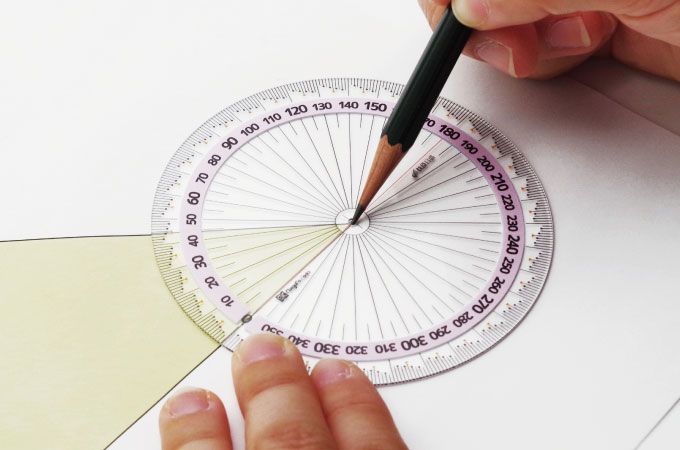 両面全円分度器では、中心の穴に筆記用具の先端を挿して0°を合わせることも可能